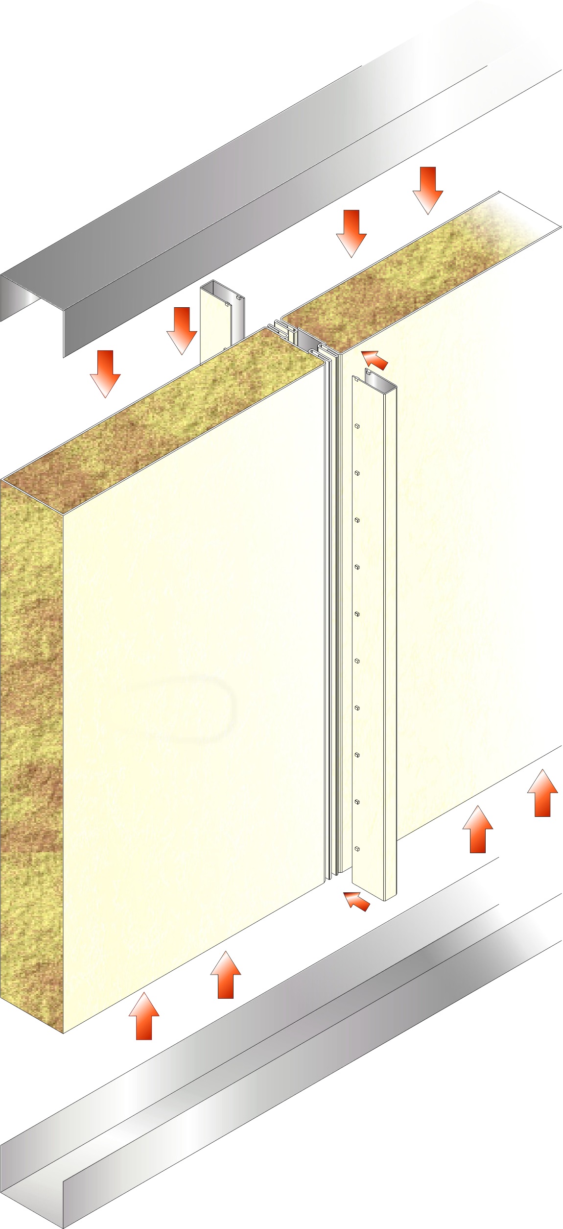 Paneles 